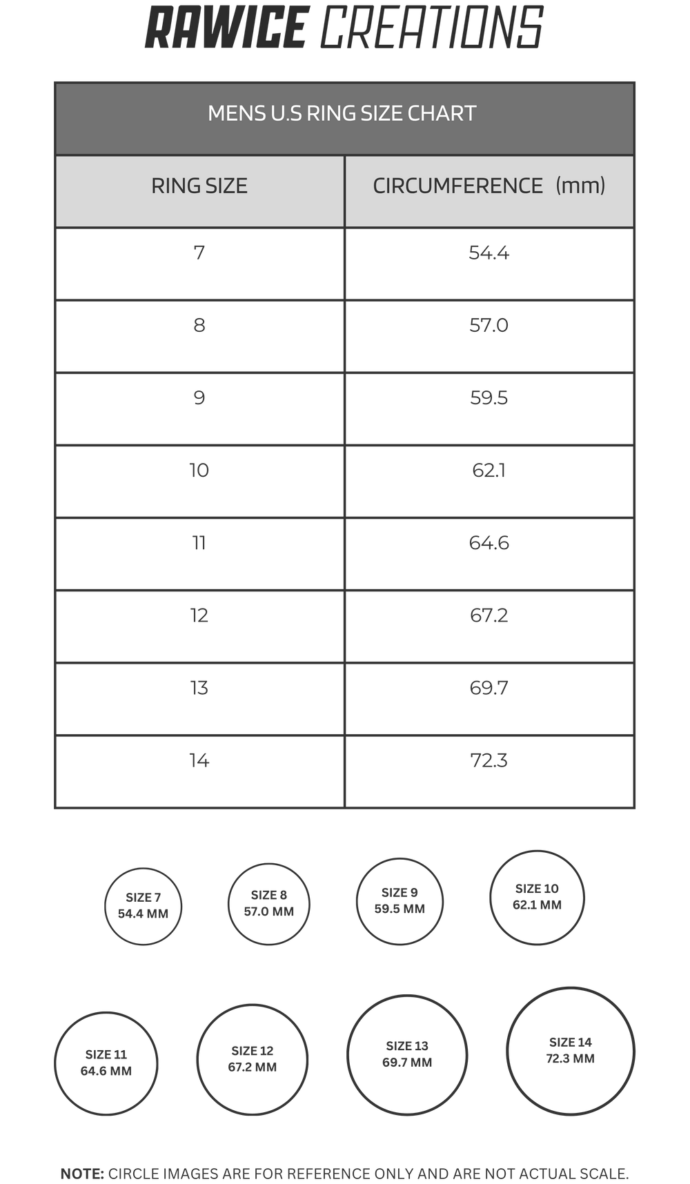 Men's ring size chart by Rawice Creations with ring circumference measurements.